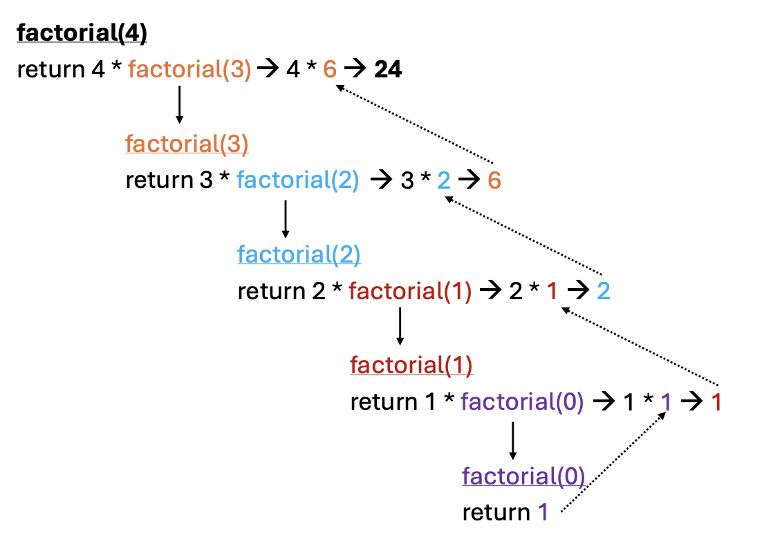 Screenshot 2024-04-08 at 23.15.01